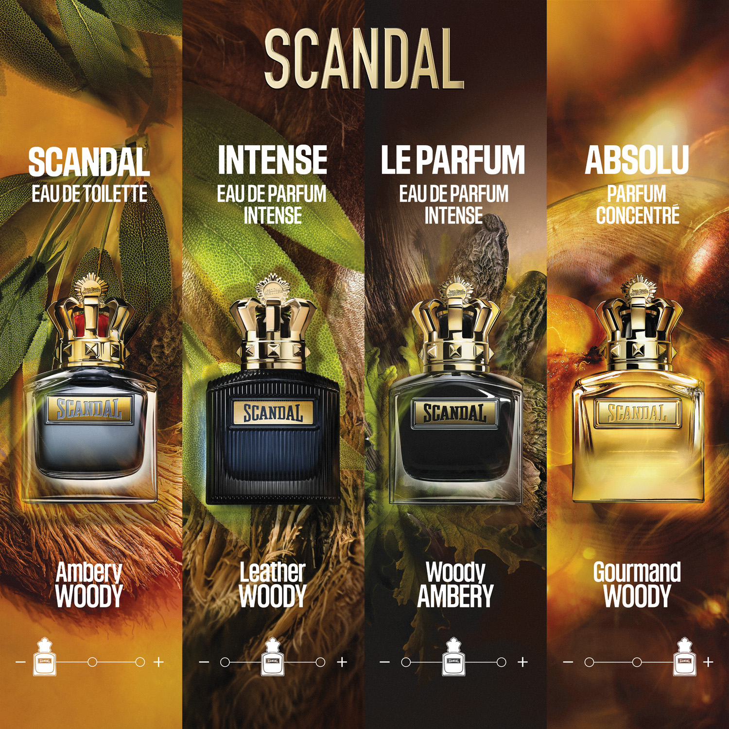 Scandal Intense Him